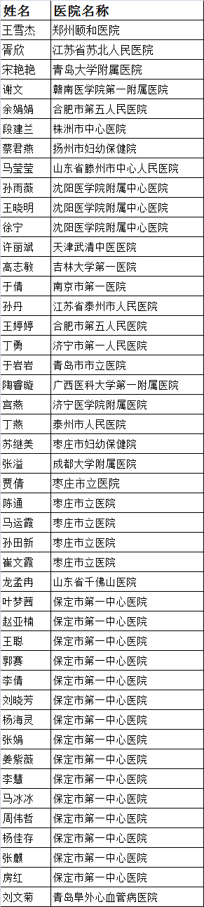 from clipboard