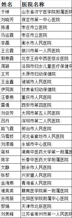 from clipboard