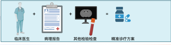 from clipboard