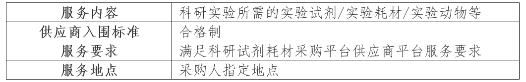 from clipboard