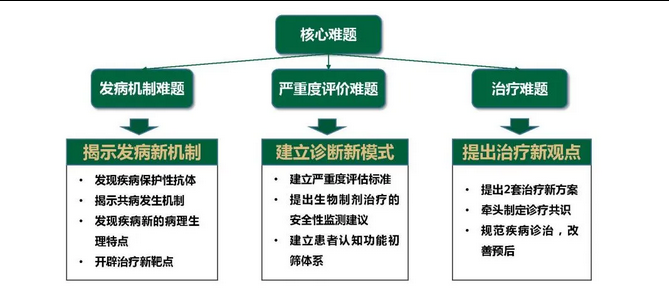 from clipboard from clipboard