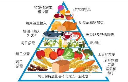 from clipboard from clipboard