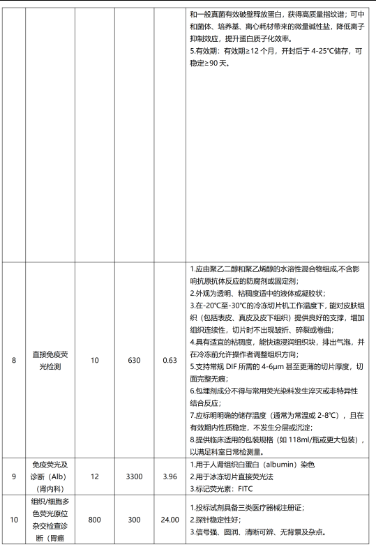 from clipboard