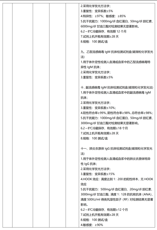 from clipboard